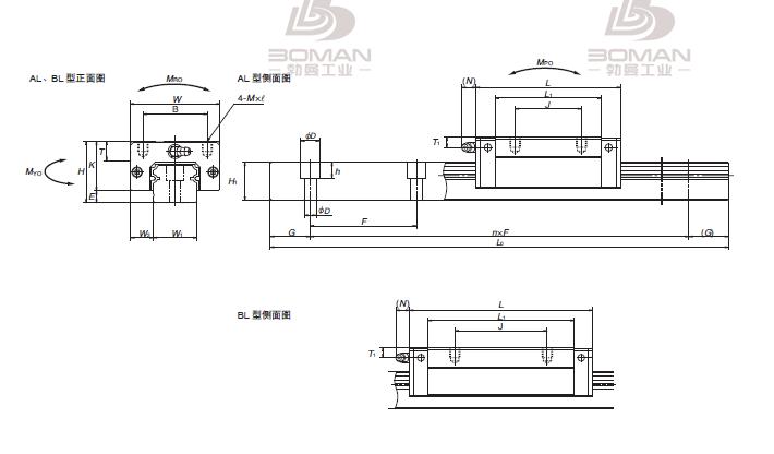 NH45BL-NH直线导轨BL系列