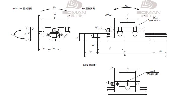 NS35JM-NS直线导轨现货