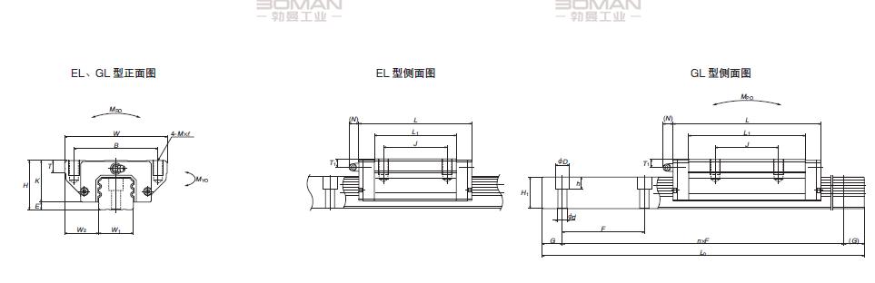 LA65EL-LA机床导轨