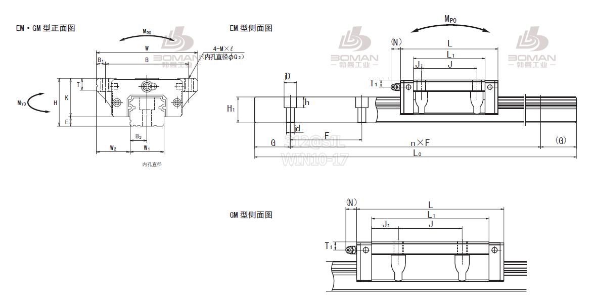 LH25EM-LH系列导轨