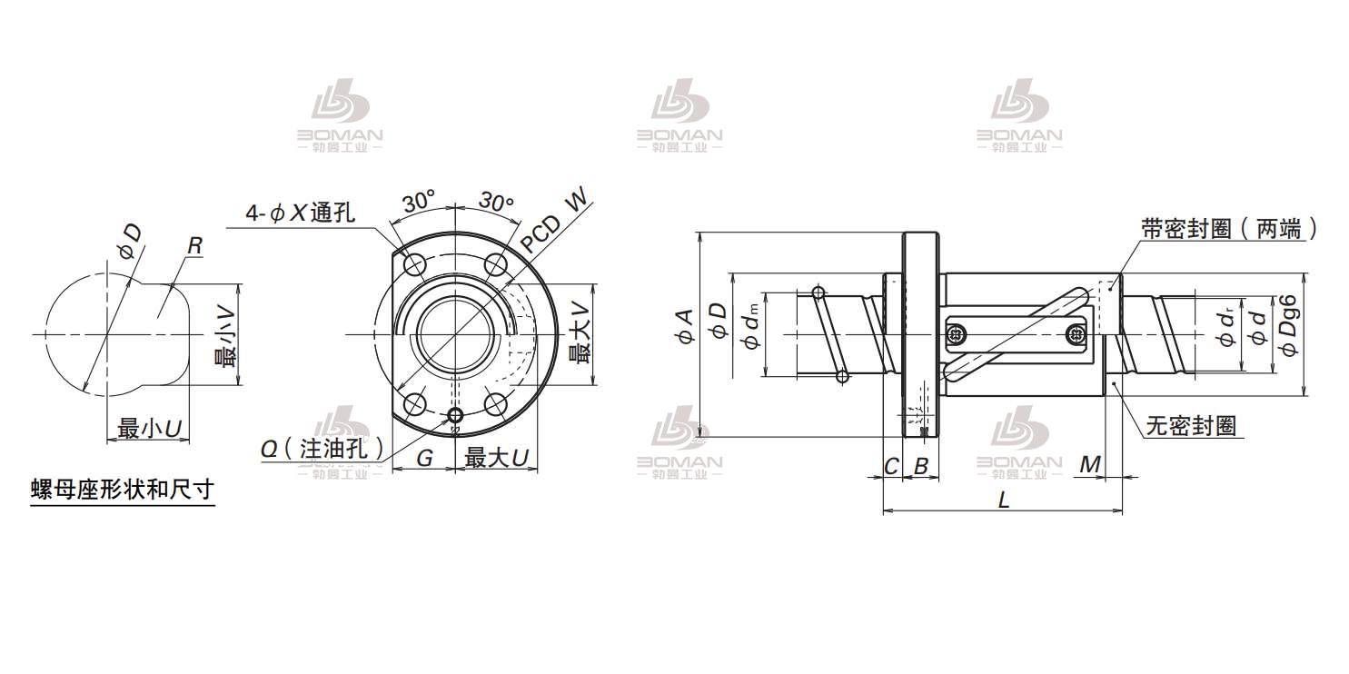 LPFT3225-2.5-PFT滚珠丝杠