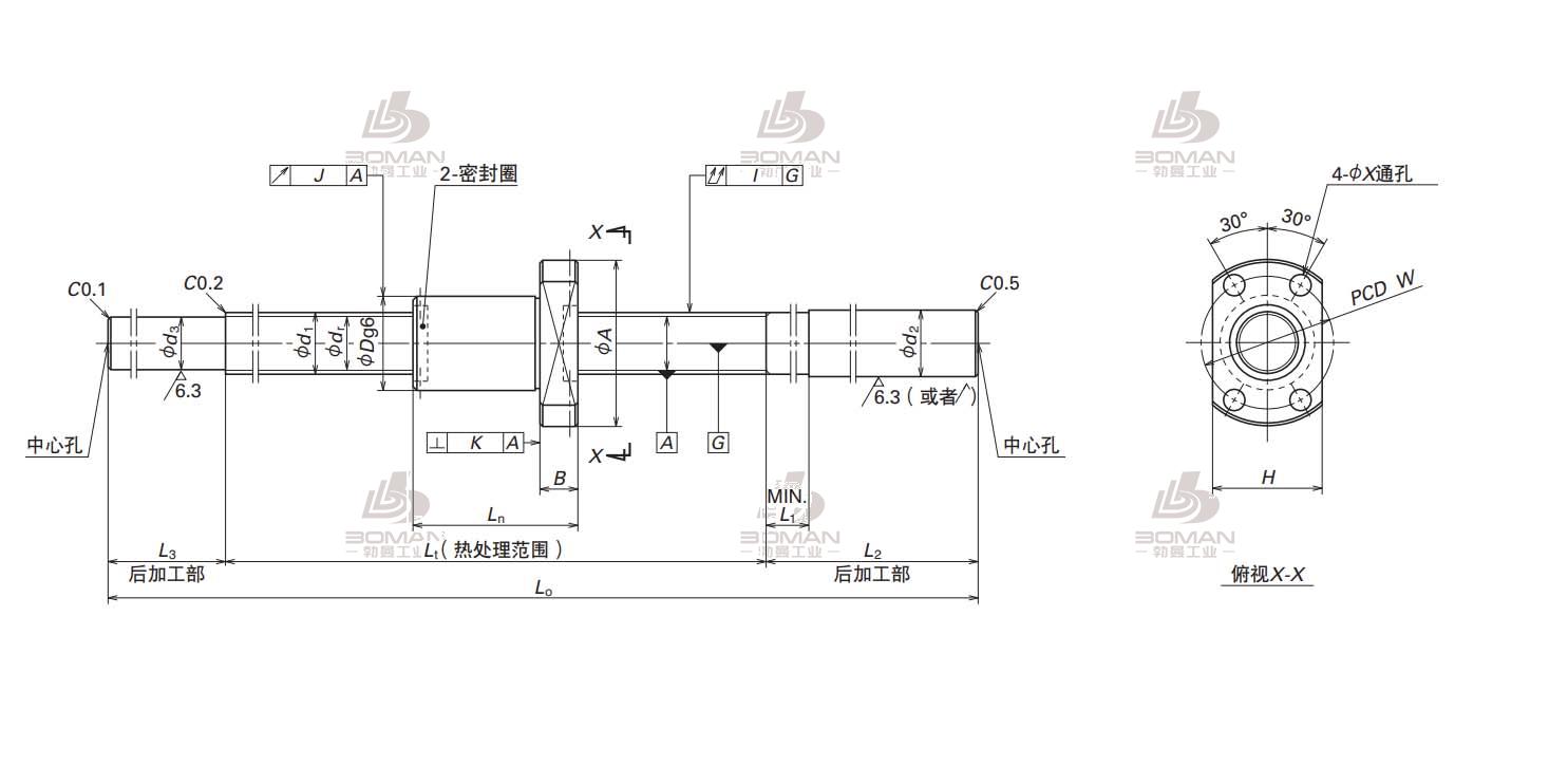 W1002MS-2Y-C3T2.5-NSK MS系列滚珠丝杠