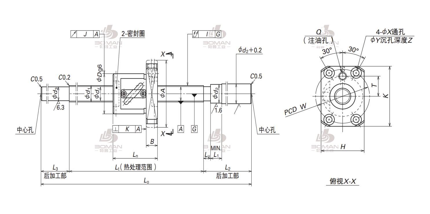 W1204FS-1-C3T5-NSK MS系列滚珠丝杠