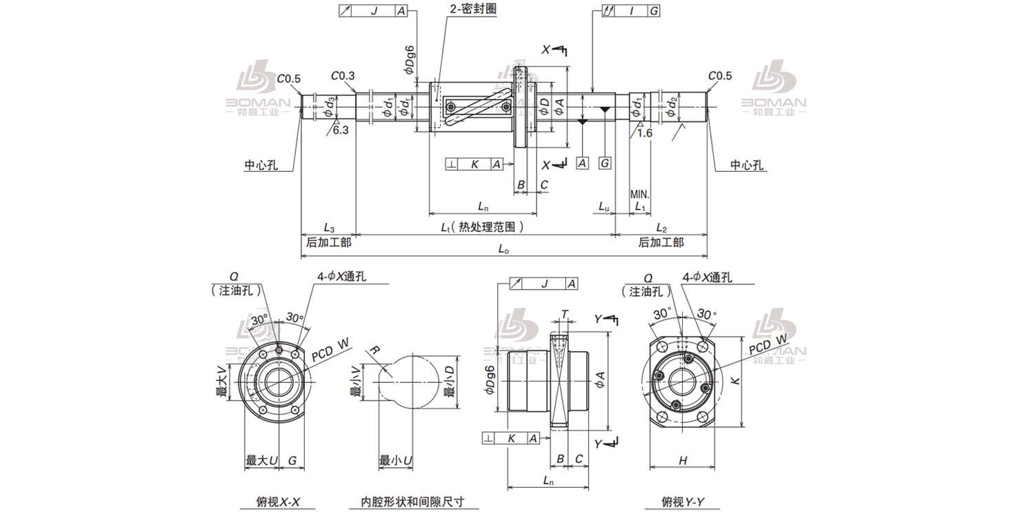 W2513FS-2-C5T25-NSK FS滚珠丝杠