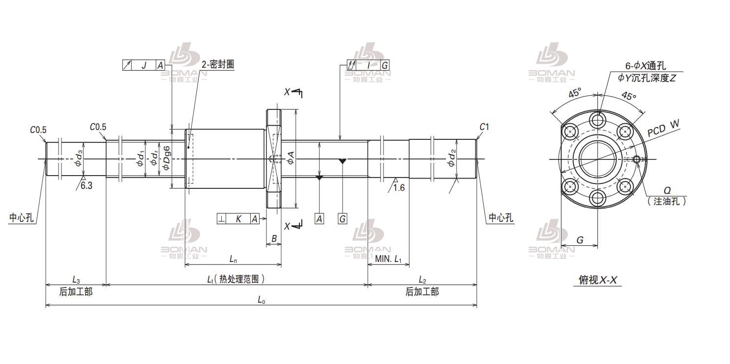 W2506SS-2ZY-C5Z5-NSK标准滚珠丝杠