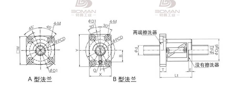 KURODA GR1502DS-AAPR kuroda黑田精工滚珠丝杆