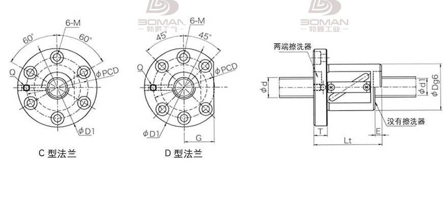 KURODA GR4012DS-DALR 丝杠黑田跟THK哪个好