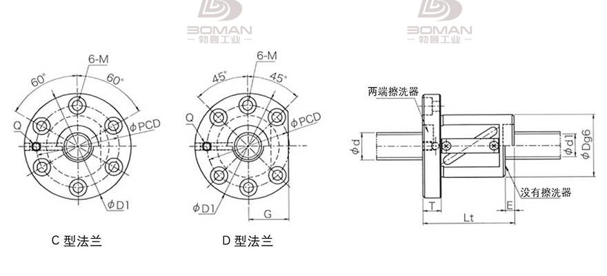 KURODA GR4505BS-CAPR 黑田丝杠代理商