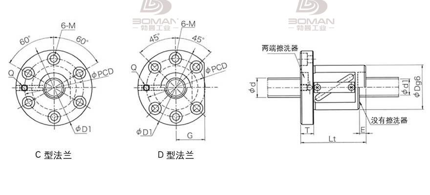 KURODA GR5040AS-DAPR 日本黑田丝杠怎么查真伪