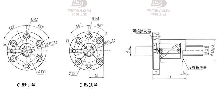KURODA GR6320DS-DAPR 黑田丝杆上海代理商