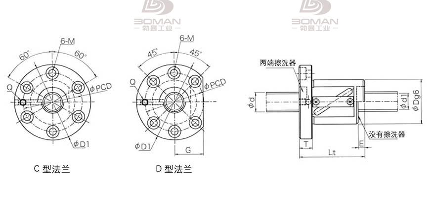 KURODA GR7020ES-CAPR 黑田精工滚珠丝杆