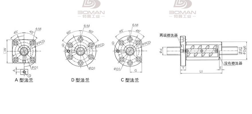 KURODA GR2805DT-DAPR 黑田精工的滚珠丝杠多少钱