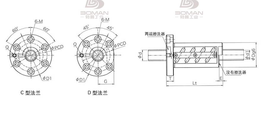 KURODA GR3206ET-DALR 黑田丝杠GY适用什么场合