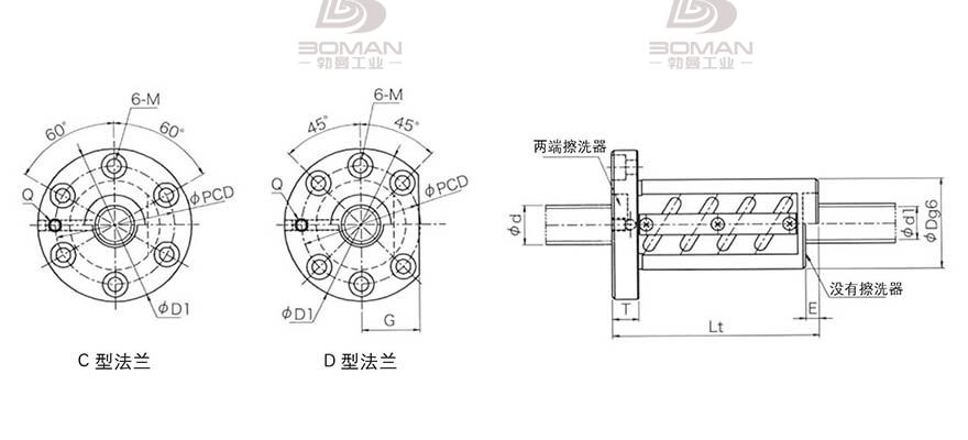 KURODA GR3610GT-CAPR 黑田精工丝杆怎么安装视频