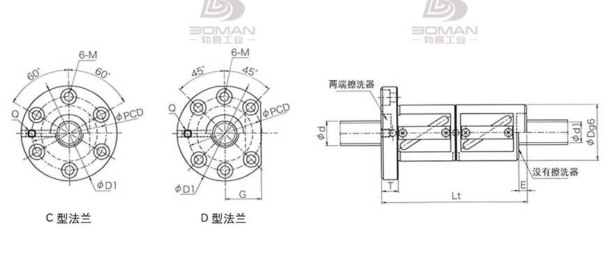 KURODA GR3205FD-DALR 黑田精工丝杆怎么安装图解