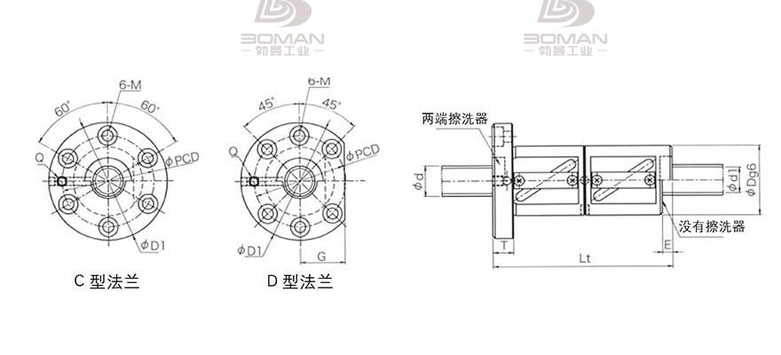 KURODA GR3606FD-CAPR 黑田丝杆上海代理商