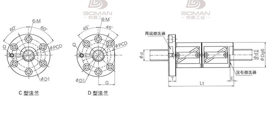 KURODA GR5006BD-DAPR 黑田丝杆精度