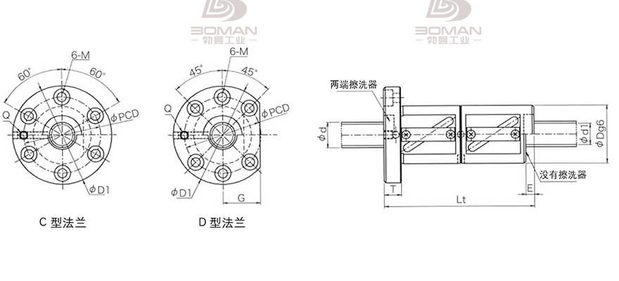 KURODA GR5016DD-DAPR 黑田精工丝杆是什么材质