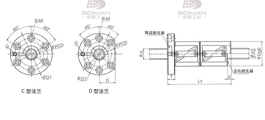 KURODA GR5516ED-DAPR 黑田精工丝杆sg