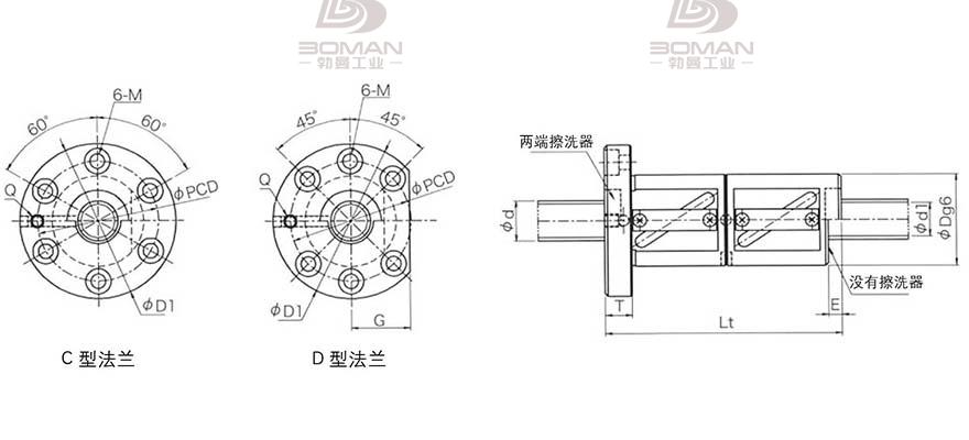 KURODA GRC516FD-DAPR 黑田丝杆上海代理商