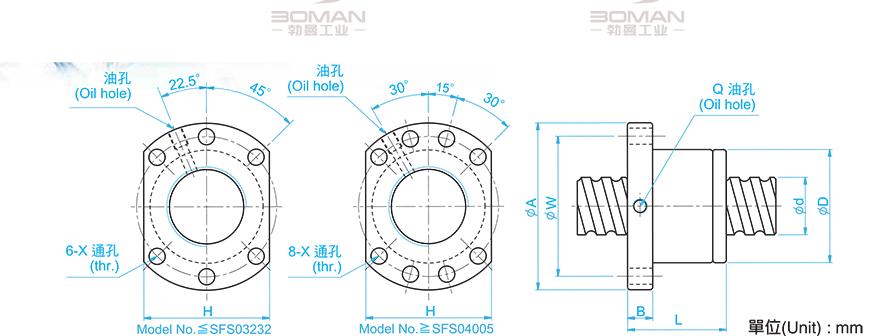 TBI SFS05005-3.8 tbi滚珠丝杠中国总代理