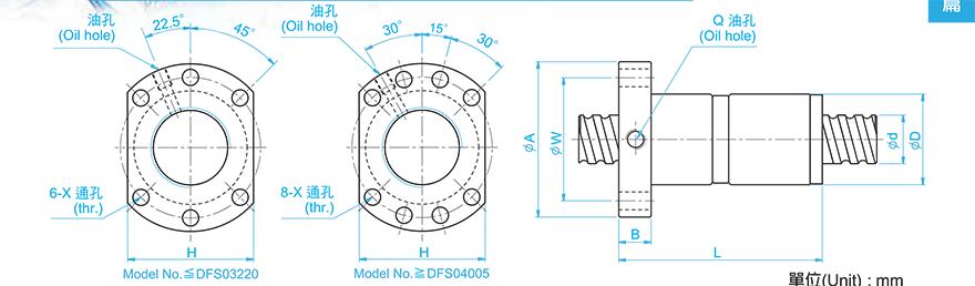 TBI DFS03206-4.8 tbi丝杆零件厂家