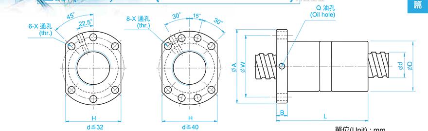 TBI DFU10020-4 tbi滚珠丝杆sfv与sfu的区别