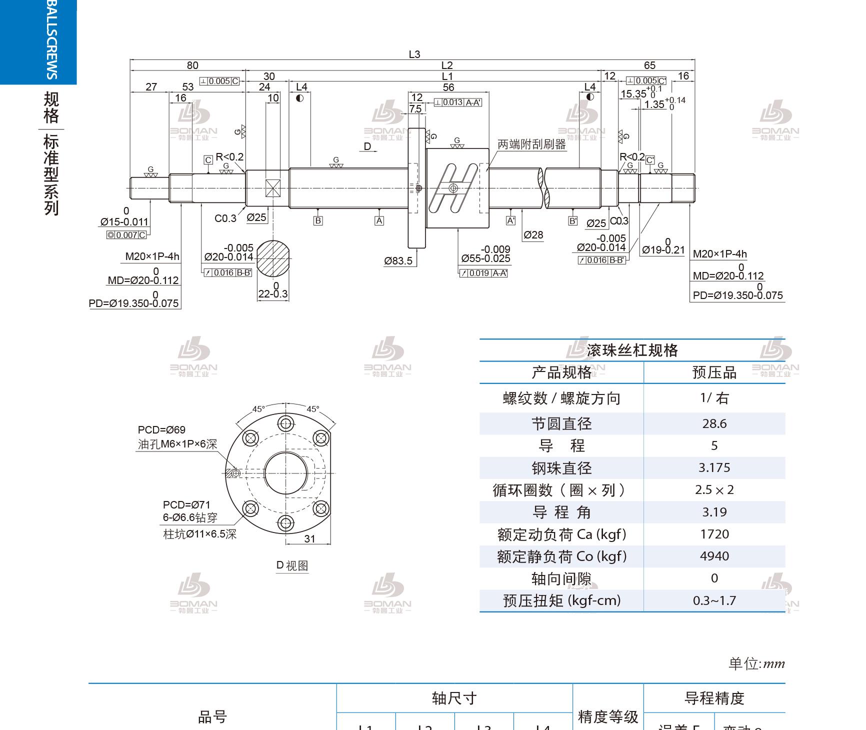 PMI 1R28-05B2-1FSWC-958-1133-0.018 pmi丝杠是哪家