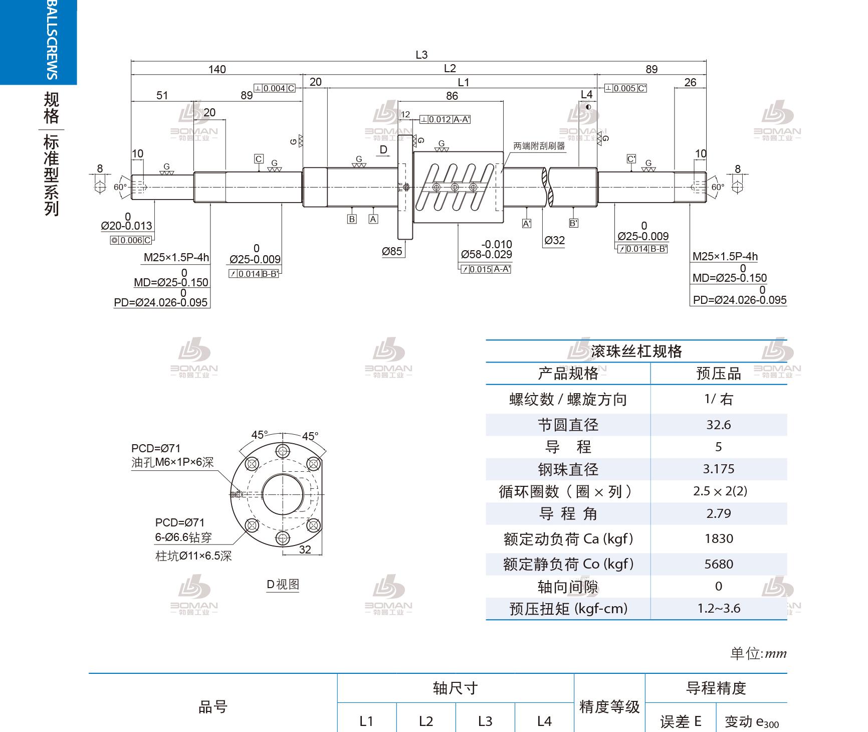 PMI 1R32-05B2-1FOWC-680-929-0.018 丝杠副pmi