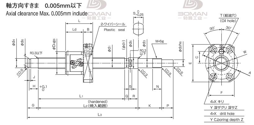 ISSOKU BSP0801RC3T-122 issoku研磨滚珠丝杆