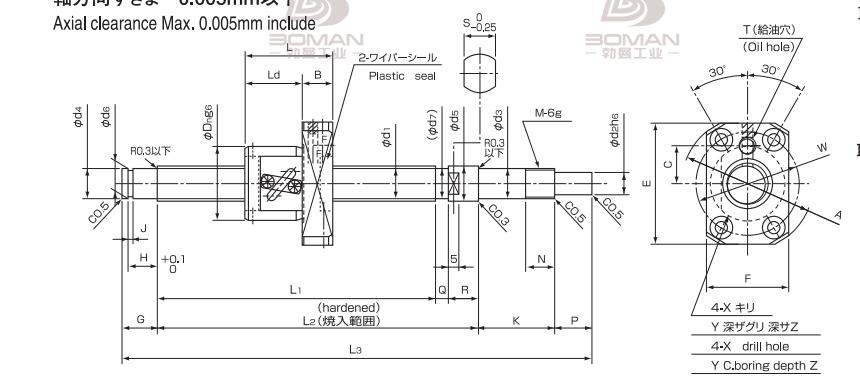 ISSOKU BSF1604ECT-339 issoku丝杆螺母