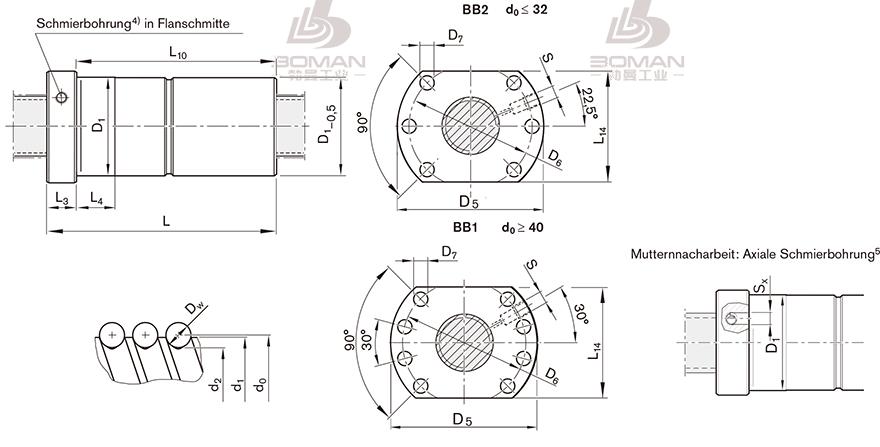 REXROTH R1502 tsk丝杠怎么样