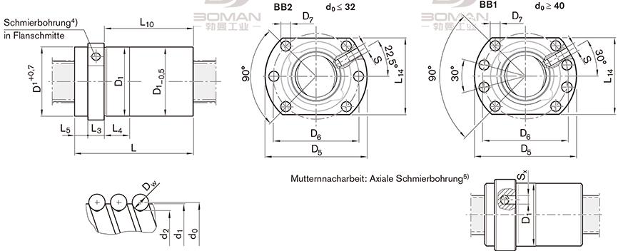 REXROTH R1512 TSK丝杠