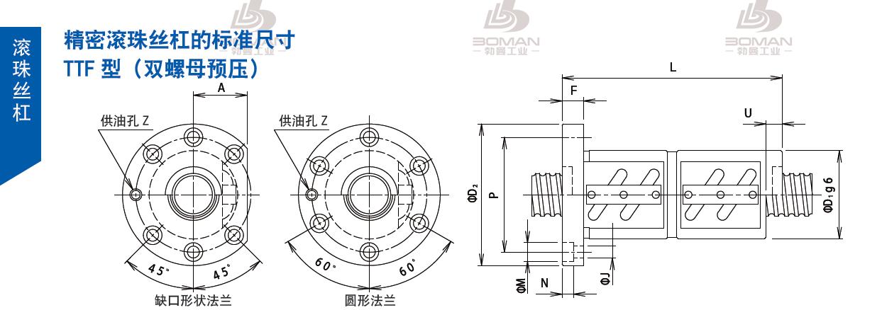 TSUBAKI 25TTFJ6 tsubaki丝杆是哪里产的