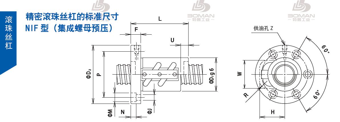 TSUBAKI 25NIFO5 tsubaki是什么牌子丝杆