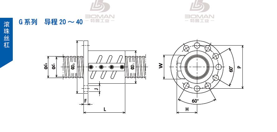 TSUBAKI 125GLF25 tsubaki滚珠丝杆