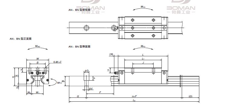 NSK RA351000BNX2-03K53-RA直线导轨