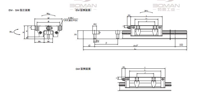 NSK NH201150EMC3PCZ-NH直线导轨EM系列